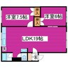 コーポ仲川 2LDKの間取り