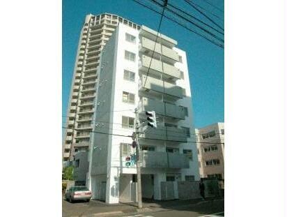  ブラントゥール伏見