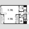ハウスオブリザ南9条 1LDKの間取り