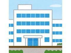 特定医療法人社団慈藻会平松記念病院(病院)まで625m Rests on 伏見