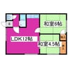 ハイツ石岡 2LDKの間取り