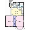 アメニティー北平野Ａ 2DKの間取り
