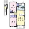 インプレスⅢ　B 2LDKの間取り
