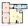 アーバンのざとEast 2LDKの間取り