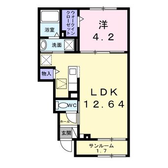 間取図 ルニⅤ