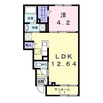 間取図 ルニⅤ