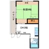 グランドステージ新川 1DKの間取り