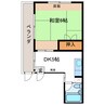 グランドステージ新川 1DKの間取り