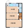 TOMOビル 2DKの間取り