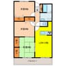 フォレスト際波 3LDKの間取り