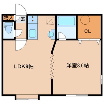 間取図 ネオラポート