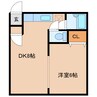 コーポセントーサ 1DKの間取り