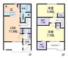 ドミール大島VII　A 2LDKの間取り
