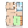グリーントップ 3LDKの間取り