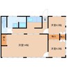 結城市結城貸家 3Kの間取り