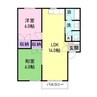 アルボーレ 2LDKの間取り