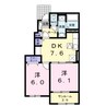 リバサイド　A 2DKの間取り