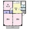 シティハイツ静風 3DKの間取り