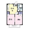 サンハイツ近田Ａ 2DKの間取り
