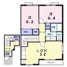 ラ・フォーレ南丘Ａ 2LDKの間取り