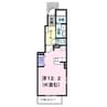 エヴァーグリーンＣ 1Rの間取り