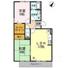 ガーデンハウス藤井　A棟 2LDKの間取り
