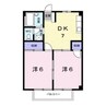 シティハイツさとうＡ 2DKの間取り
