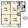 ミレニアムガーデン 3DKの間取り