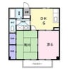 シティハイツサトウ２ 2DKの間取り