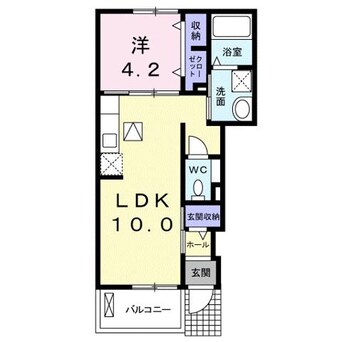 間取図 ベル　アンジュ　Ⅰ（高西町）