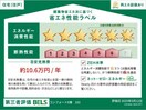  コンフォート　E棟