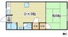 メゾン大町 1DKの間取り