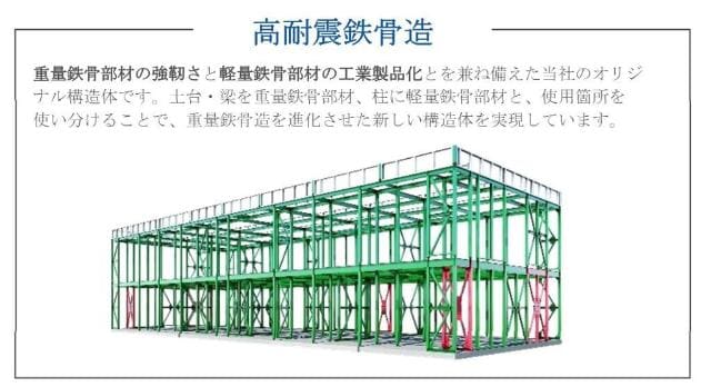眺望（イメージ） ヴィラージュ中洲