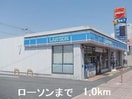 コンビニまで1000m リヴィエールII