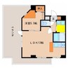 ASTEEQ 1LDKの間取り