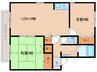 サーフスリィ吉村 2LDKの間取り