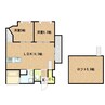 アルテマイスター中津瀬 2LDKの間取り