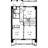 ユーミー新城 2LDKの間取り