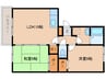 日豊本線/宮崎駅 バス:15分:停歩4分 2階 築25年 2LDKの間取り