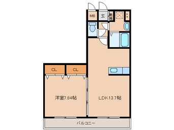 間取図 宮崎交通バス（宮崎市）/祗園３丁目 徒歩3分 2階 築19年