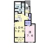 スイート　スプリング　Ⅲ　 1LDKの間取り