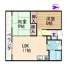 ペピータ 2LDKの間取り