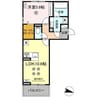 D-Resena大橋Ⅰ 1LDKの間取り