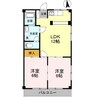 アリエッタ 2LDKの間取り