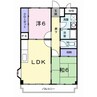ヴィラプランタンⅠ 2LDKの間取り
