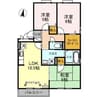 カルフール 3LDKの間取り