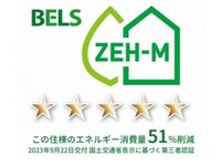 サントル駅西