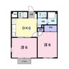 ロマニー保古 2DKの間取り