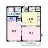 ロマニー上田 2DKの間取り