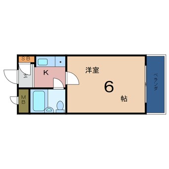 間取図 シャルムメゾン千林大宮
